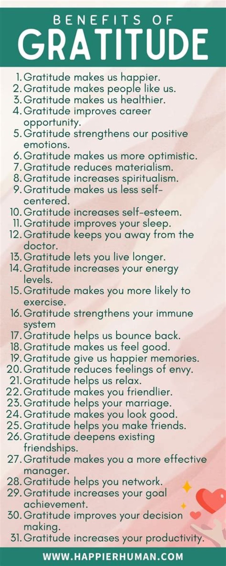 A Guide To Gratitude And Well-being