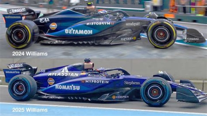 Are Williams And Ree Bound By Matrimony?