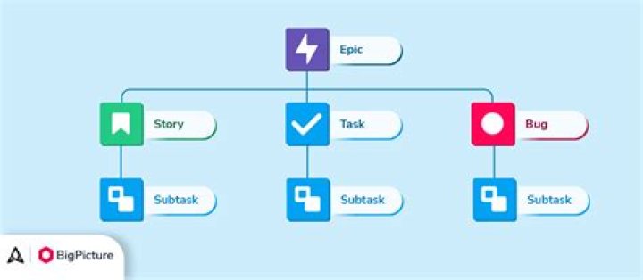 Bebahan Community: Knight Perks & Search Issues Explained