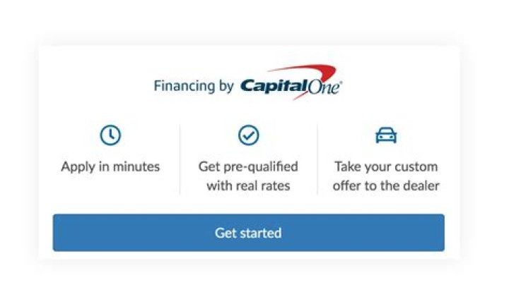 Capital One Auto Loan: Your Guide to Financing & Refinancing