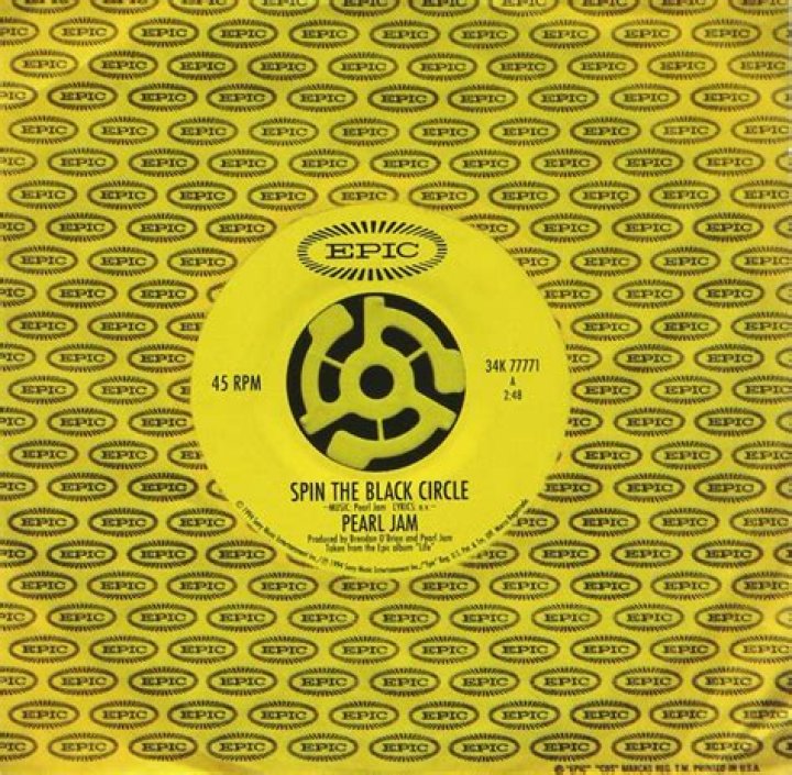 Delve Into The "Spin The Black Circle" Lyrics