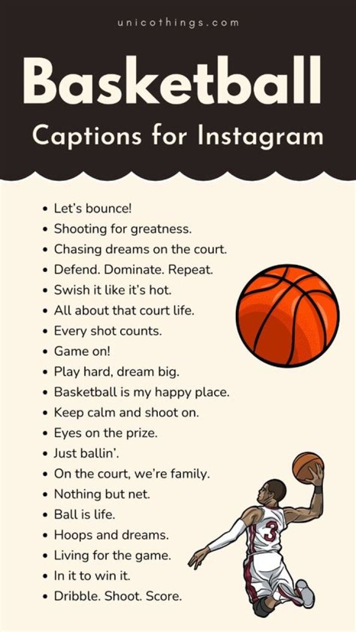 Discover The Ultimate Guide To Best Basketball Captions