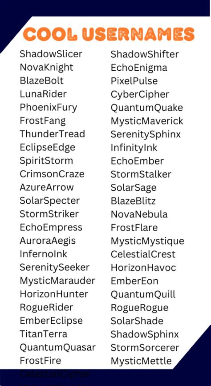 Discover Unforgettable "Cute Guy Usernames" That Elevate Your Online Presence