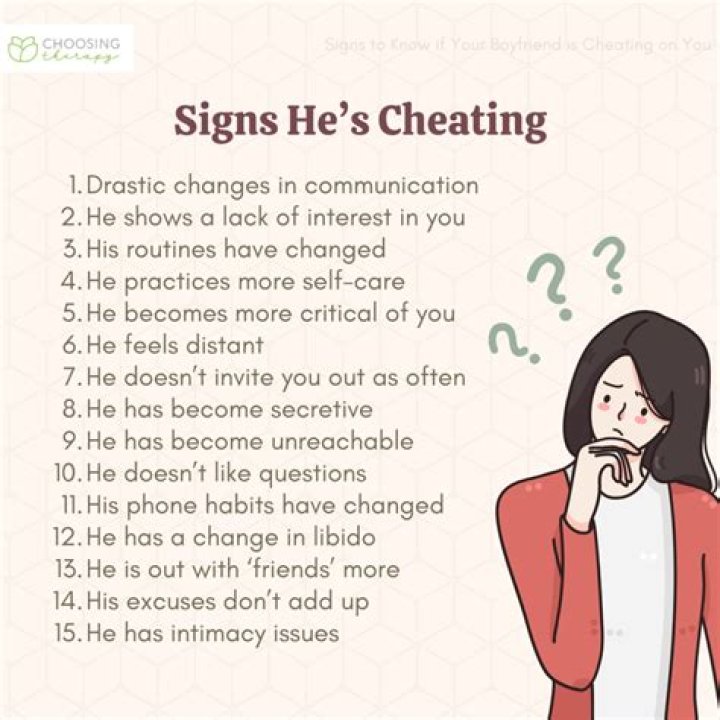 Do Cheaters Miss the Person They Cheated On? Unpacking a Complex Question