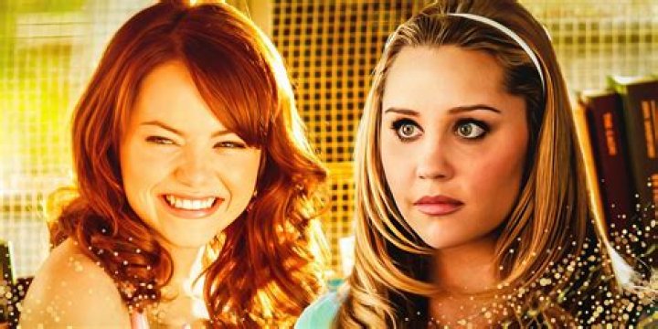 "Easy A" & Olive Penderghast: A Deep Dive Into the Iconic Teen Comedy