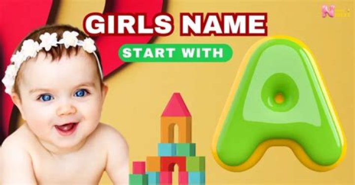 Find Your Perfect Name: Baby, Character, Game & More!