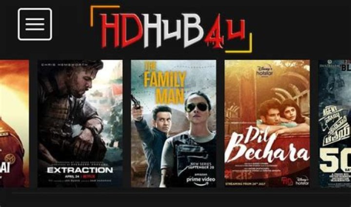 Hdhub4u.com: Your Guide to HD Movies & Shows | What You Need to Know