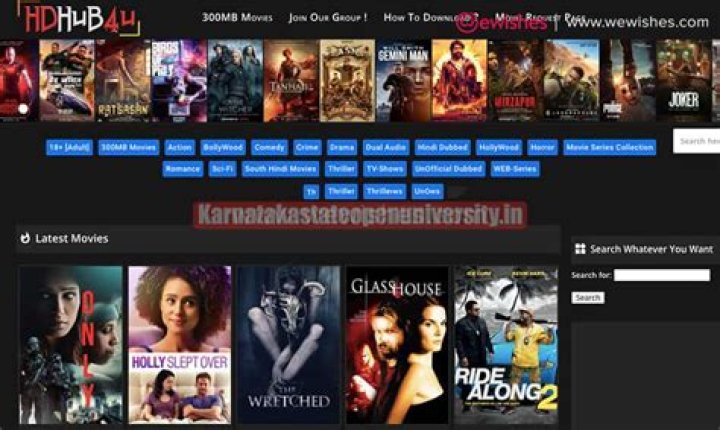 Hdhub4u: Your Guide to Free Movies & Downloads | Trending Now