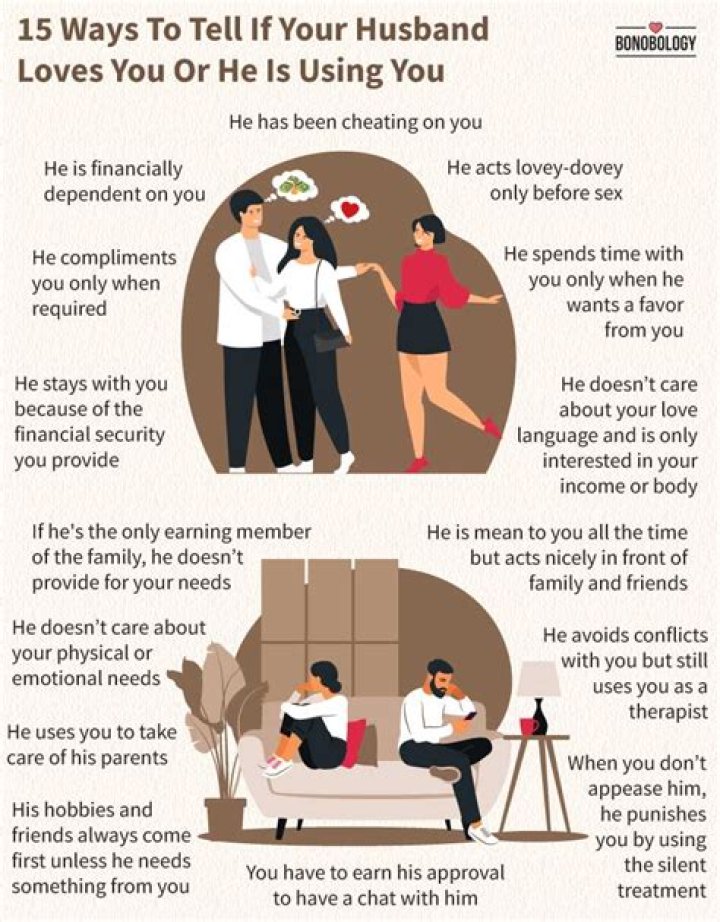 How to Tell if Your Husband is Lying About Money?