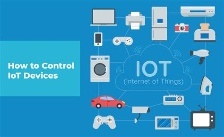 IoT Security: Mastering SSH Remote Access for Your Devices