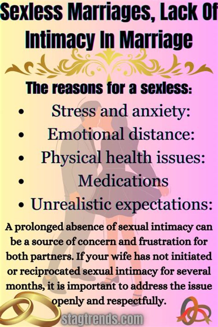 Is a Sexless Marriage Abandonment? Exploring Intimacy Beyond the Physical