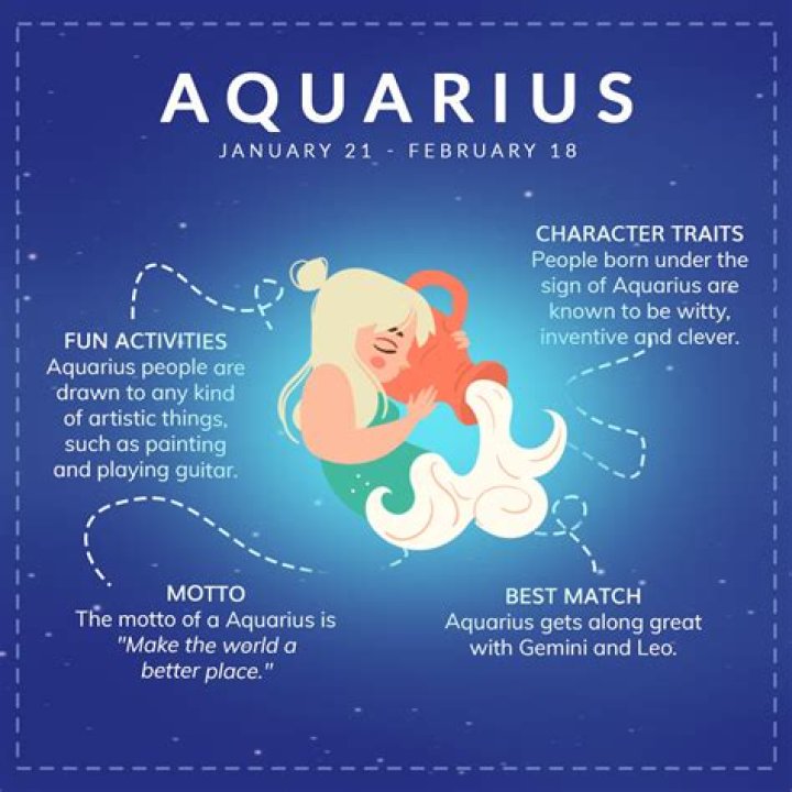 January 20 Zodiac: Aquarius Traits, Horoscope & More!