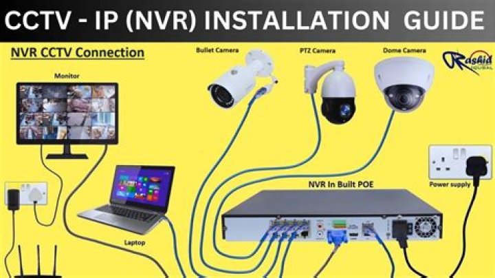 "Kid and Mom CCTV" Video: Explained, Impact & Why It's Viral