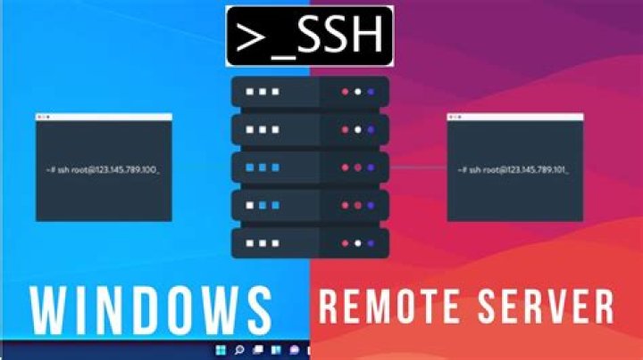 Master Remote IoT Access: Remoteiot VPC SSH Raspberry Pi Download Free!