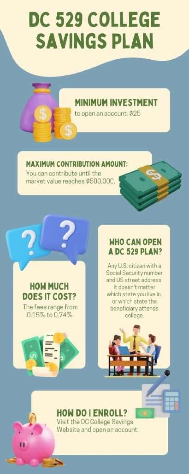 Michigan 529 Plans: Your Guide to College Savings & Benefits