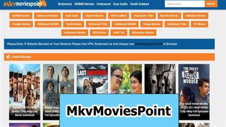 Mkvpoint & Mkvmoviespoint: Latest Updates & Streaming Guide