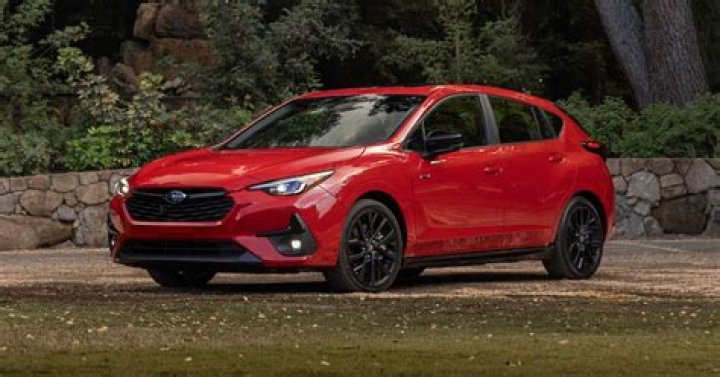 Reddit Explained: Your Guide to Communities & Features in 2024!