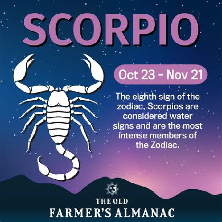 Scorpio Dates & Personality: October 23 - November 21 Explained