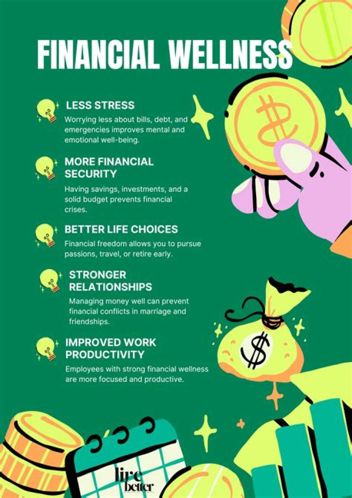 Simplify Your Finances: Your Guide to Financial Wellness