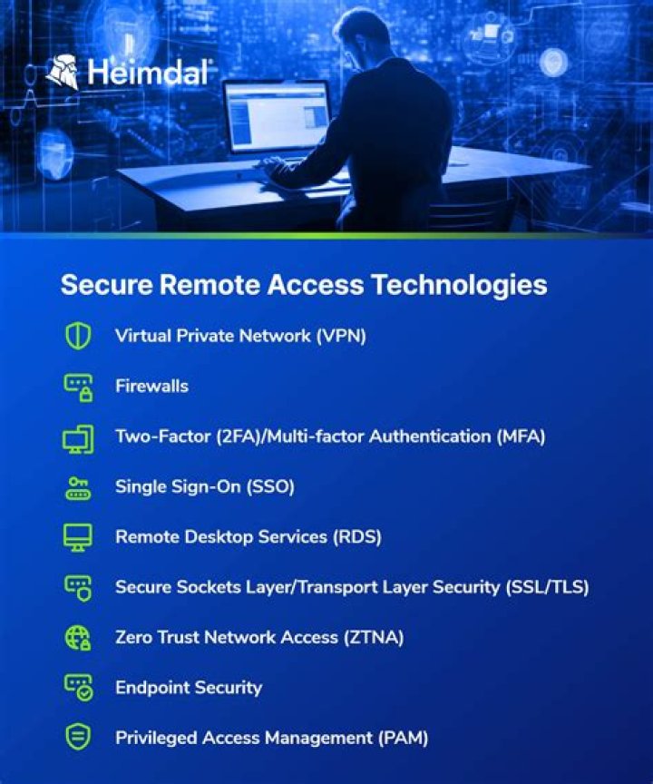SSH into IoT Devices: Secure Remote Access Guide