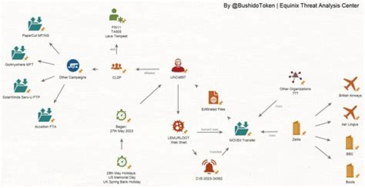 Uncover The Hidden Reasons Behind Kathy Sabine's Departure: An In-Depth Analysis
