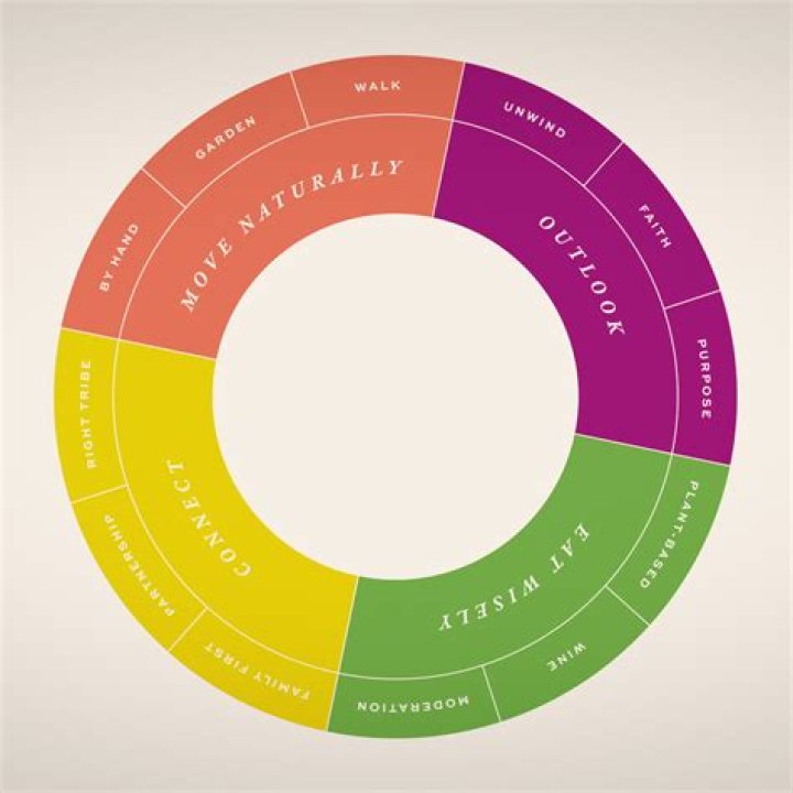 Uncovering The Secrets To Journalistic Excellence And Influence