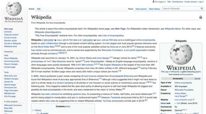 Uncovering The Wikipedia Page For Political Inspiration