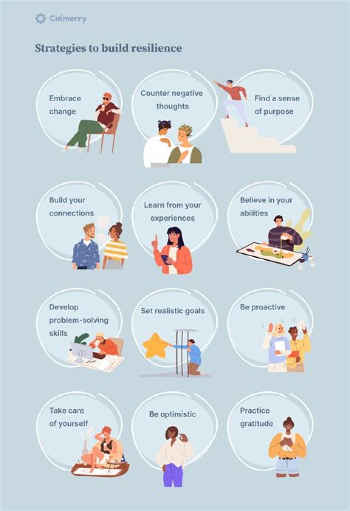 Uncovering Their Stories, Resilience, And Importance