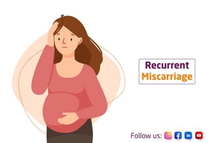 Understanding Miscarriage: Who Tends to Experience Recurrent Loss?