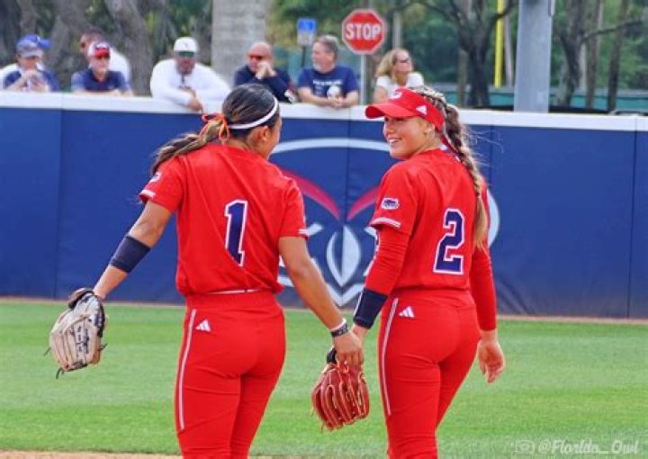 Unleash The Secrets Of FAU Softball: Uncover Coach's Winning Formula