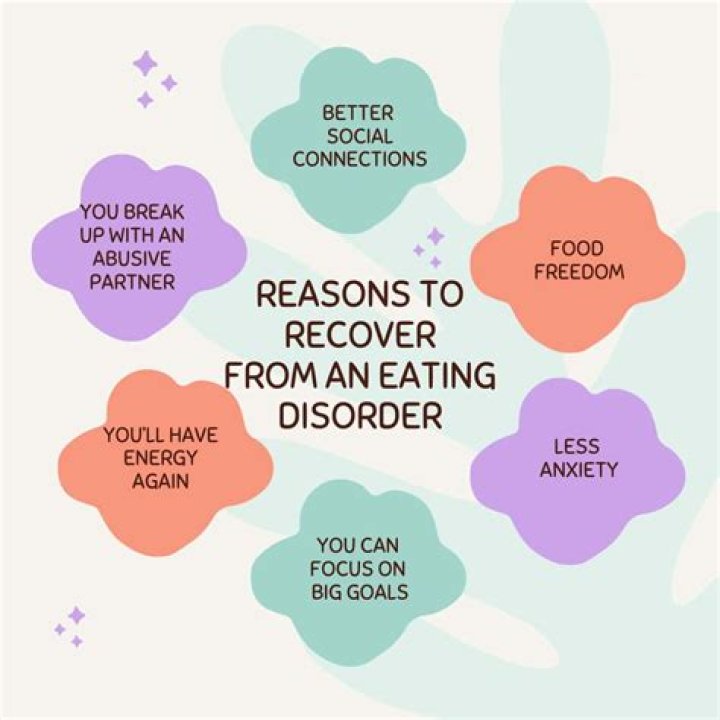 Unlock Secrets Of Eating Disorder Recovery At The Margaret Monteleone Meet