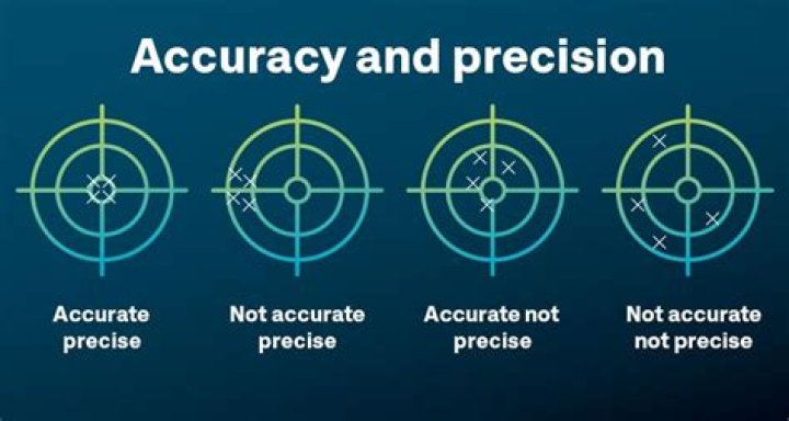 Unlock The Secrets Of "25mm A Pulgadas": Unraveling Precision And Accuracy