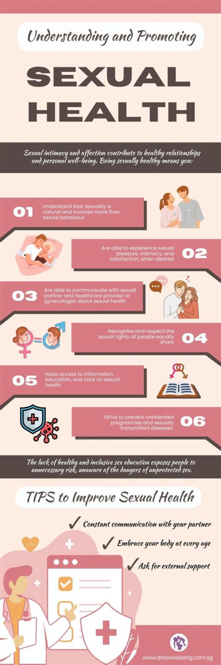 Unlocking The Secrets Of Sexual Health And Empowerment