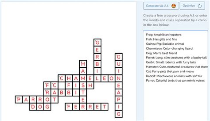 Unraveling "Ode Creator" Crossword Clues