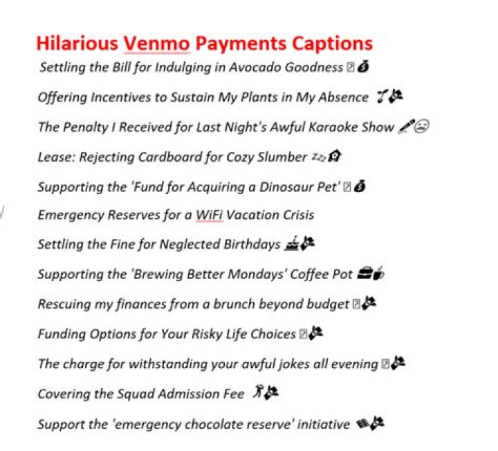 Unveil The Hidden Dangers: Exploring Inappropriate Venmo Captions