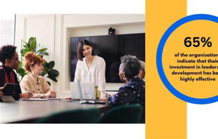 Unveiling Leadership, Tradition, And Impact