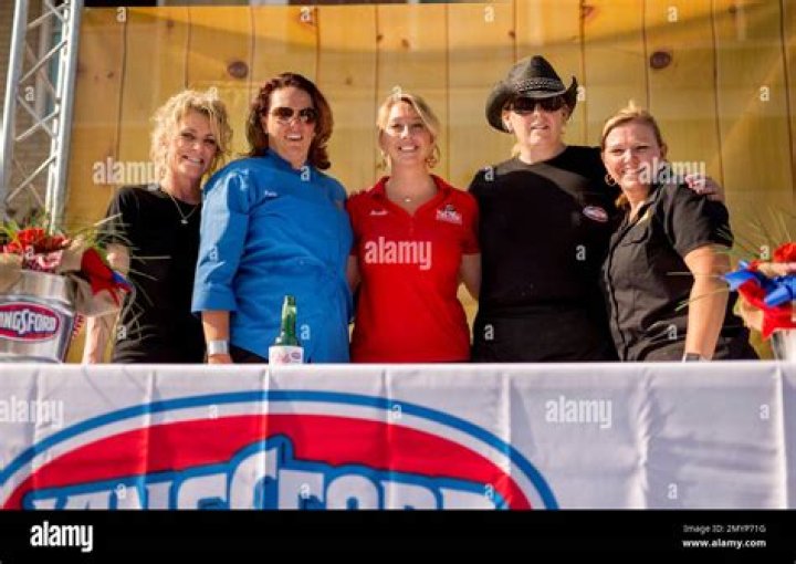 Unveiling Lee Ann Whippen's Marital Journey: Discoveries And Insights