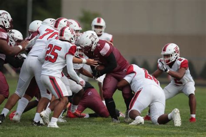 Unveiling Milwaukee Lutheran Football: Discoveries And Insights