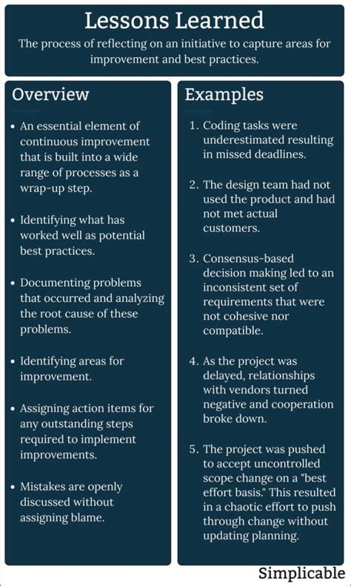 Unveiling The Dangers And Lessons Learned In Gymnastics