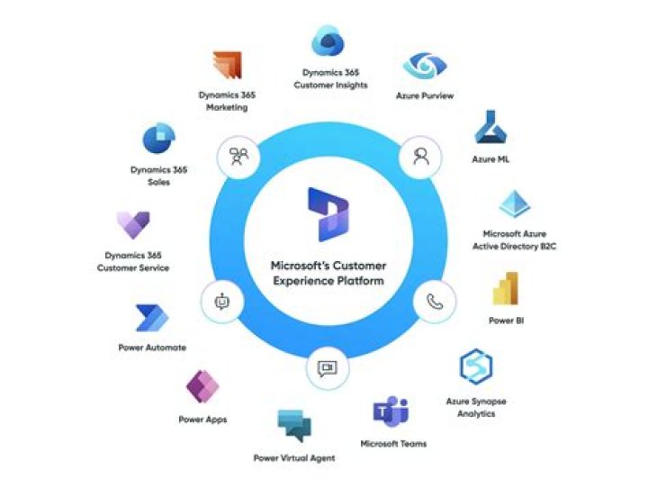 Unveiling The Linked Secrets Of TikTok: Mamatot's Multi-Platform Journey