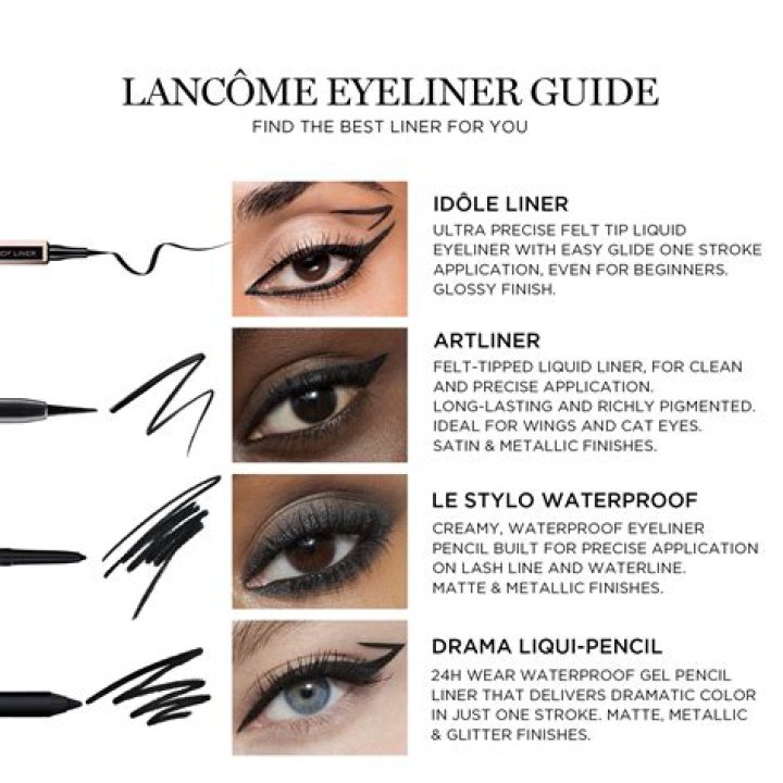 Waterline Eyeliner: Tips & Tricks for a Perfect Look!