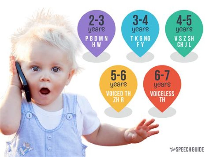 What Age Should a 50 Year Old Man Date? Finding Connection at Any Stage