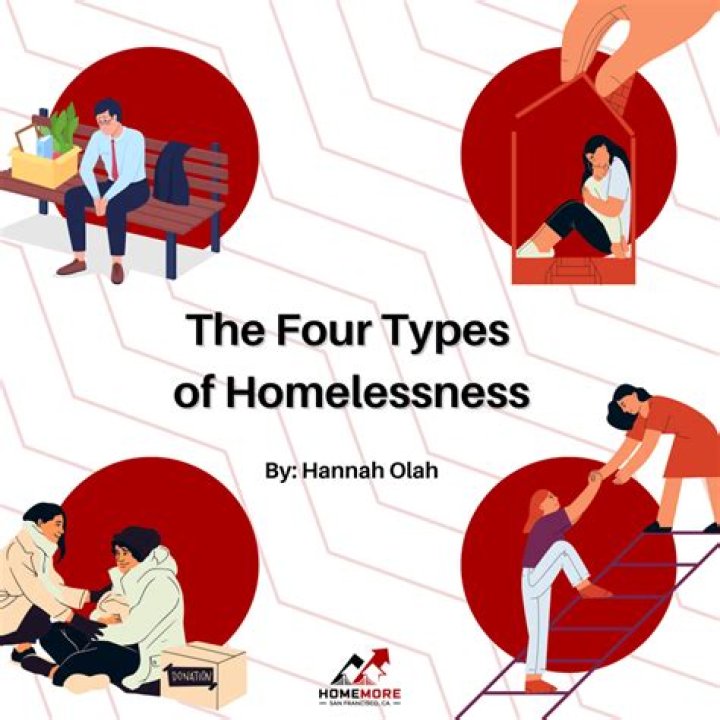 What are the Four Types of Innocent Spouse Relief: Finding a Path Forward