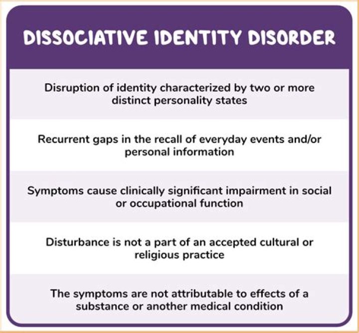 What Did Richard Bernstein Do? Unraveling Questions and Understanding Dissociative Identity Disorder