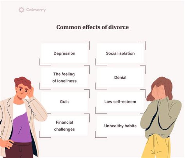 Who Loses More in a Divorce? Unpacking the Real Impacts