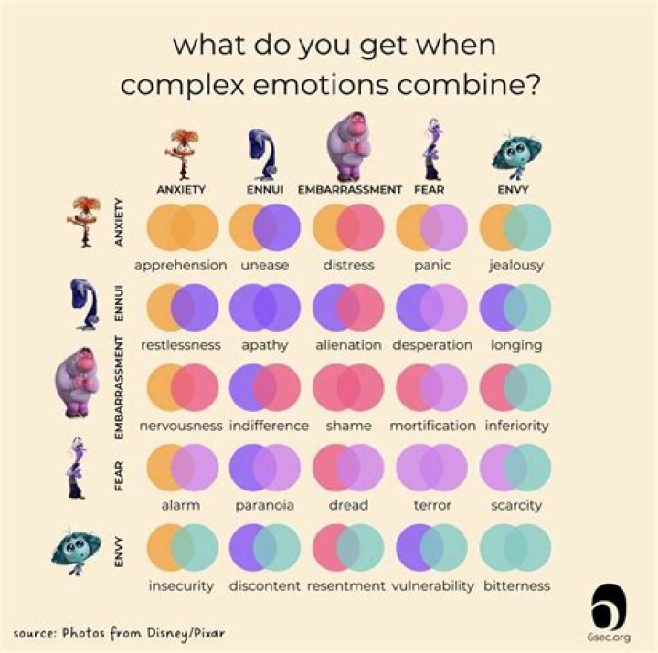 Why Do Cheaters Cry When Caught? Unpacking the Complex Emotions