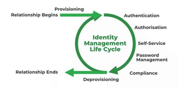 Why Malala Wears a Scarf: Unpacking a Symbol of Identity and Activism